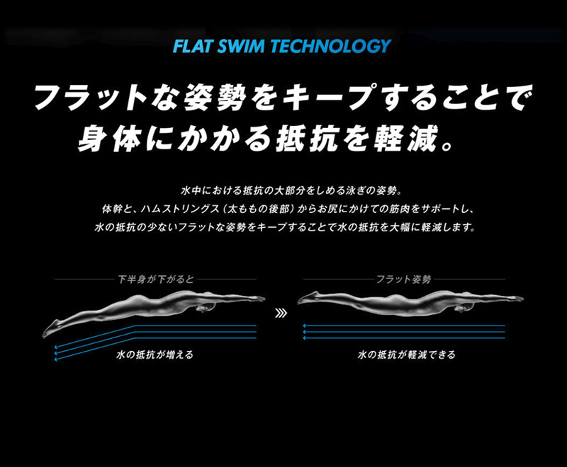 2019mizuno_flatswim1