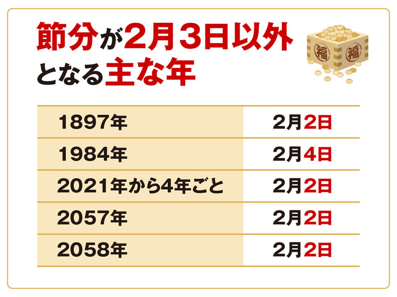 202101280115_box_img2_a 202101280115_box_img2_a