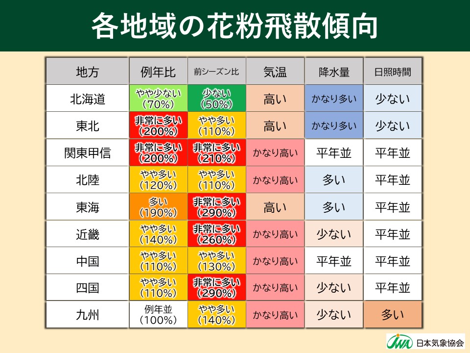 b1b3bd6c4339eff4f1a6f4fc83d2486a-1 b1b3bd6c4339eff4f1a6f4fc83d2486a-1