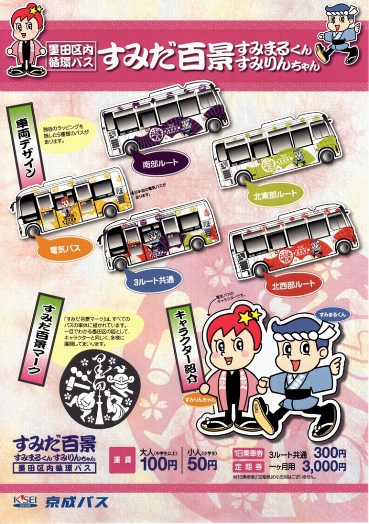 bus1 bus1