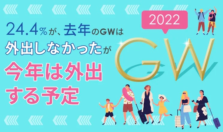 gw2022