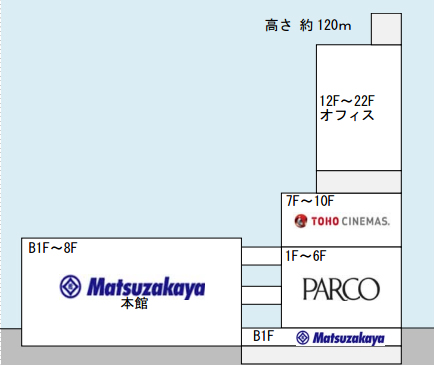 matsuzakaya3 matsuzakaya3