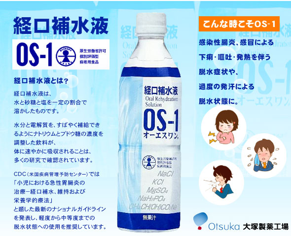 os1