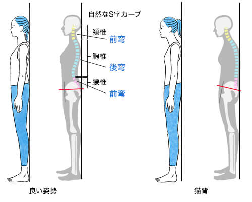 slouching01