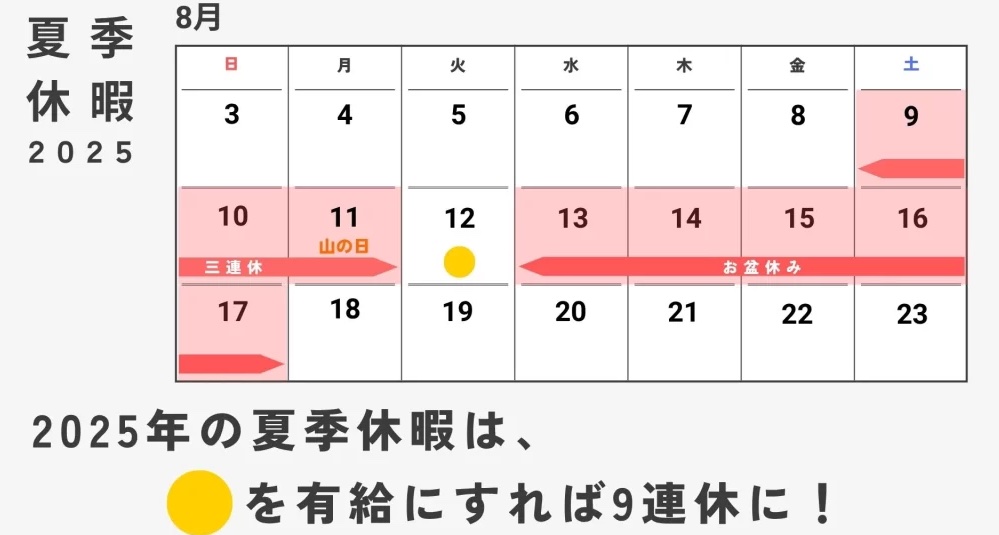 summer1 summer1