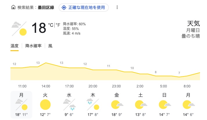 today1 today1
