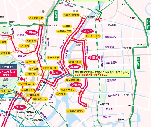 tokyo2 tokyo2
