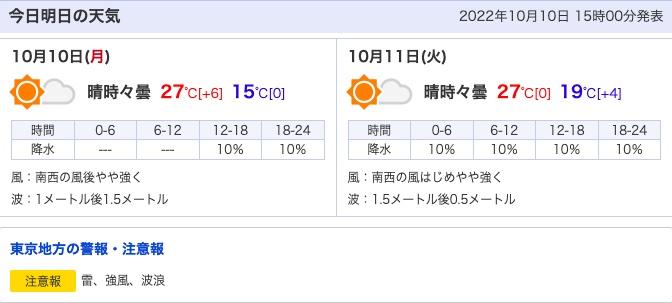 weather1 weather1