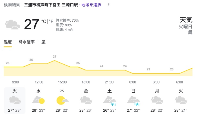 weather2 weather2